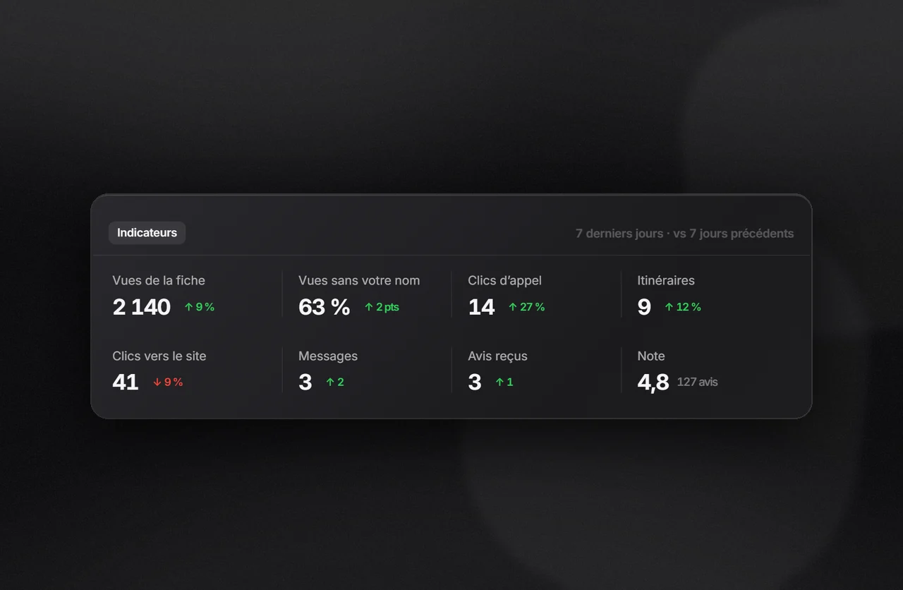 Écran Fiche Google de Paladius